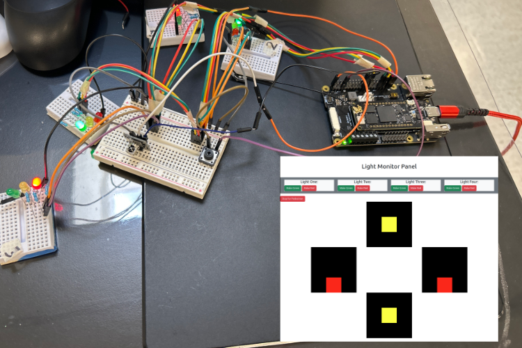 Programming and Web Development Curriculum Topic: APIs & System-to-System Communication