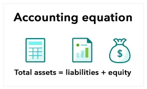 Business, Entrepreneurship and Marketing: Accounting